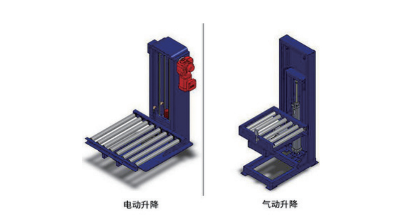 Box type rotary arm elevator